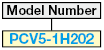 PCV5 Series Terminal Block (Spring Clamp/MIL Connector):Related Image