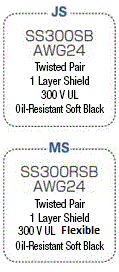 M3.5 Screw Lock:Related Image