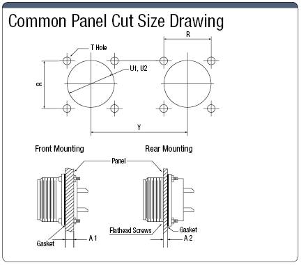 MS3100 Series Waterproof Panel Mountable Intermediate Receptacle:Related Image