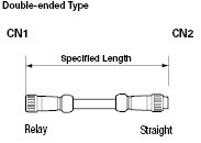NJW Straight/Relay/Panel Mountable Connector Harness:Related Image