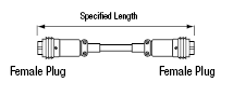 PRC03 One-Touch/Straight Connector Harness:Related Image