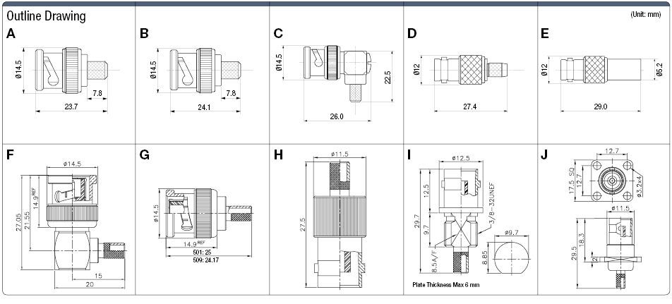 BNC Crimped/Press-fit Plug & Jack:Related Image