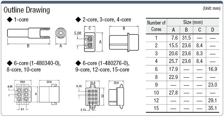 Commercial MATE-N-LOK for Plug Housing:Related Image