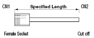 EI Series Connector Harness:Related Image