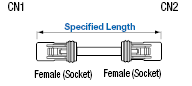 CLO7 Waterproof Connector Harness:Related Image