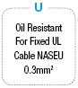 e-CON Connector Harness:Related Image