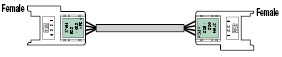 e-CON Connector Harness:Related Image