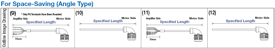 Yaskawa Electric ΣII (SGDH) Series Main Circuit Harness:Related Image