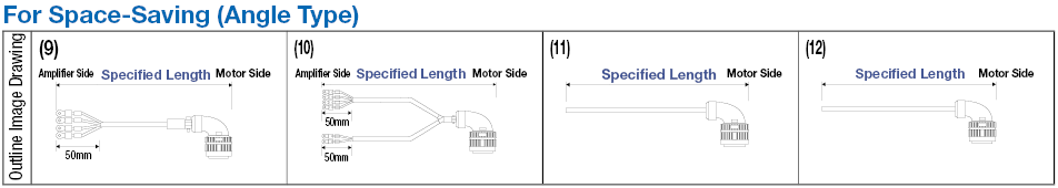 Panasonic Corporation A4 Series MINAS Motor Harness:Related Image
