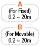 Panasonic Corporation A4 Series MINAS Encoder Harness:Related Image