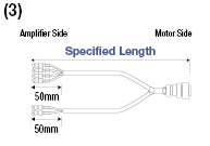 Panasonic Corporation AIII Series MINAS Motor Harness:Related Image