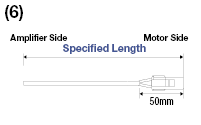 Panasonic Corporation AIII Series MINAS Motor Harness:Related Image