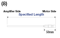 Panasonic Corporation AIII Series MINAS Motor Harness:Related Image