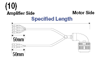 Panasonic Corporation AIII Series MINAS Motor Harness:Related Image