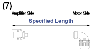 Panasonic Corporation AIII Series MINAS Encoder Harness:Related Image