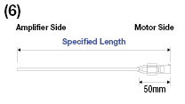 Panasonic Corporation A/S/E Series MINAS Motor Harness:Related Image