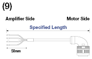 Panasonic Corporation A/S/E Series MINAS Motor Harness:Related Image