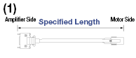 Panasonic Corporation A/S/E Series MINAS Encoder Harness:Related Image