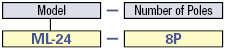 Two-Rows Compact Terminal Block (Low Profile/6A/M2.6):Related Image