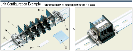 UK Terminal Block (M3 – M4):Related Image