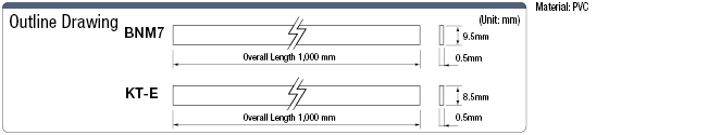 Nameplate (Width 9.5 mm: BNM7, Width 8.5 mm: KT-E):Related Image