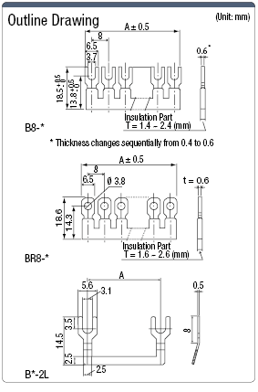 Short Bar:Related Image