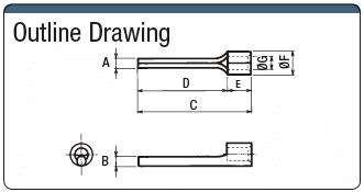 Stripped Crimp Terminal Bar State Terminal:Related Image