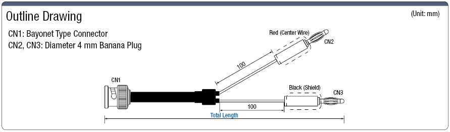 BNC⇔Banana Plug Harness:Related Image