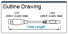 USB 2.0 Harness, Model A-B:Related Image