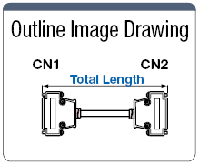 Resistant to EMI Dsub9-Core ⇔ Dsub9-Core Cross Model:Related Image