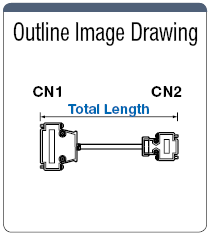 Resistant to EMI Dsub9-Core ⇔ Dsub25-Core Cross Model:Related Image