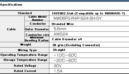CAT5e STP (single wire): Related image