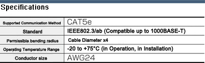 CAT5e UTP (stranded wire / single wire): Related image