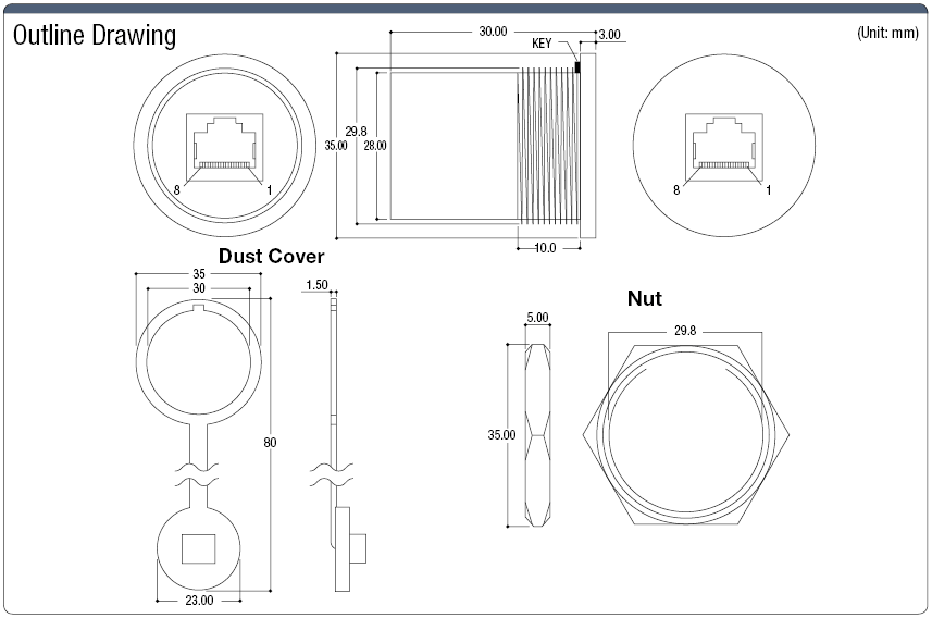 Panel Mounting Model (STP / CAT5e / CAT6):Related Image