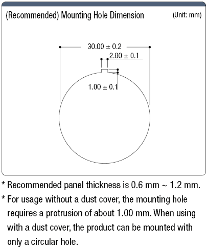 Panel Mounting Model (STP / CAT5e / CAT6):Related Image