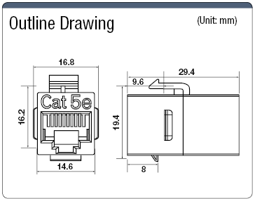 Panel Mounting Model / UTP / CAT5e:Related Image