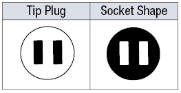 Extension Cord Parts - Rolling Tap (1-Port):Related Image