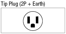 Extension Cord Parts - 2-Prong to 2-Prong + Ground Dual Plug:Related Image