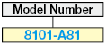 IEC Standard - Plug / Socket (PSE) / C13, C14, C15:Related Image