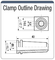 IEC Standard - Plug / Socket (PSE) / C13, C14, C15:Related Image