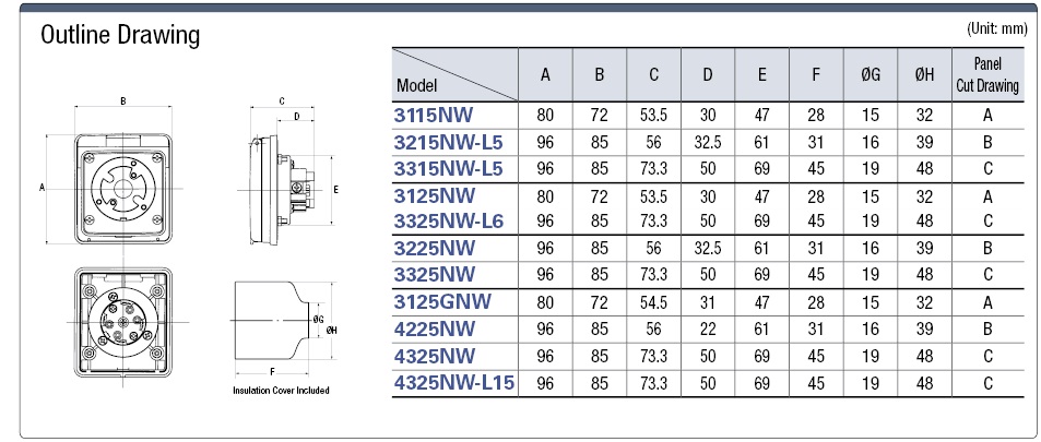 Commercial Locking Model Outlet - Inlet (Model with Weatherproof Cover):Related Image