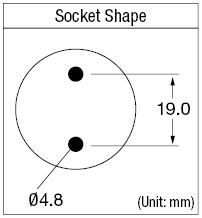 Adapter - A Model ⇔ SE Model:Related Image