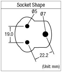 Adapter - A Model ⇔ B3 Model:Related Image