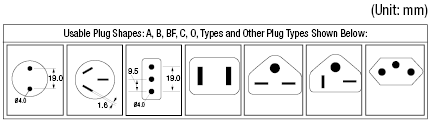 Adapter - B3 / BF / SE / O Model ⇔ A Model:Related Image