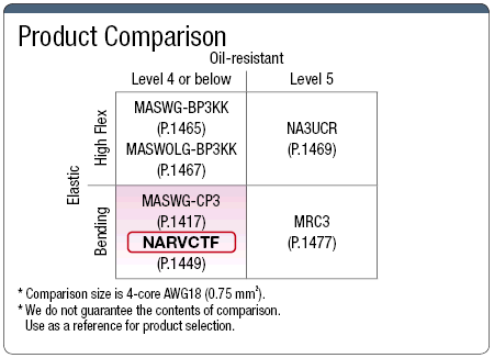 NARVCTF PSE Supported:Related Image