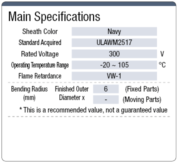 NA3VC UL Standard:Related Image