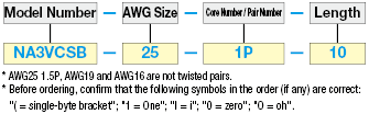 NA3VCSB UL Standard with Shield:Related Image