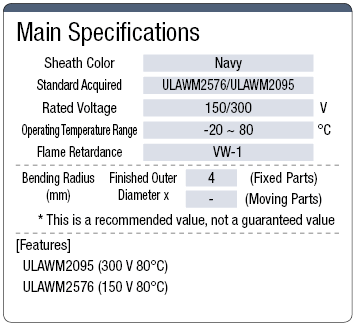 NAVC UL Standard:Related Image