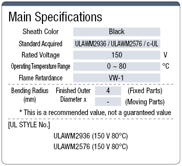 KVC36SB UL Standard with Shield:Related Image