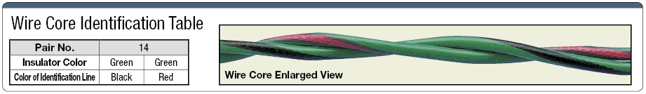 KVC36SB UL Standard with Shield:Related Image